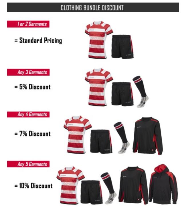 RAM Rugby Ab 10: Club Rugbyshirt – zugeschnitten und genäht