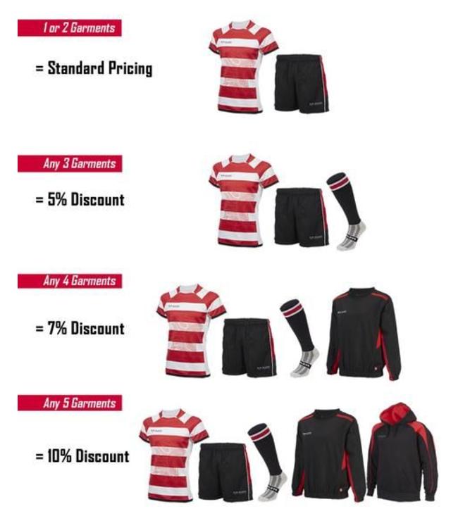 RAM Rugby à partir de 10 pièces, T-Shirt technique