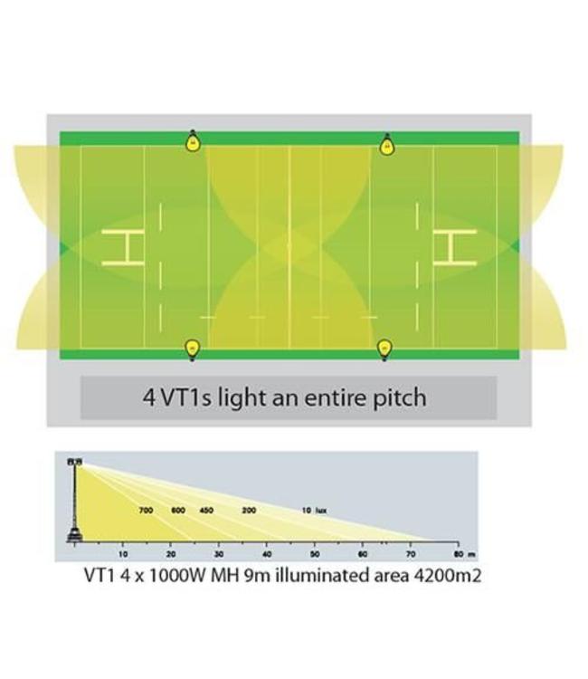 RAM Rugby Lampe de terrain mobile Superlight VT1, professionnelle