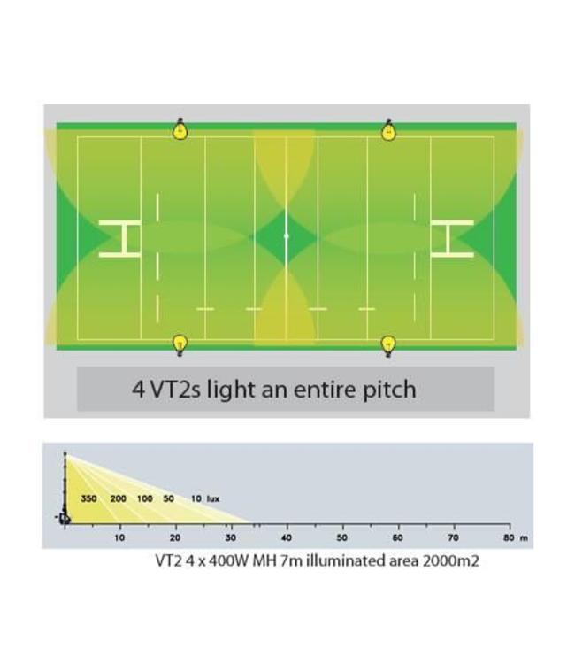 RAM Rugby VT2 - 7M - Mobiele Verlichting - GEBRUIKT