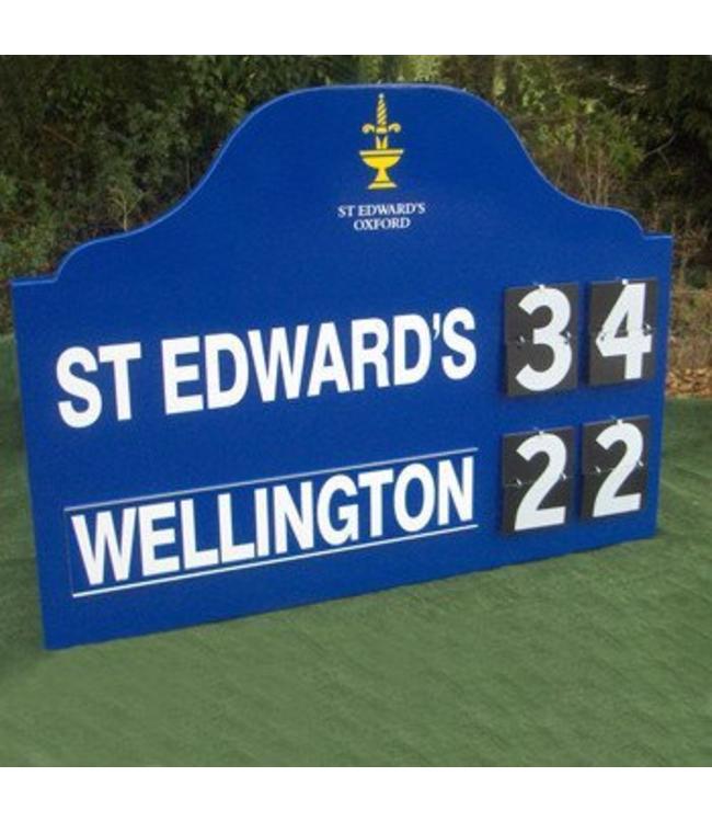 RAM Rugby Elite Anzeigetafel