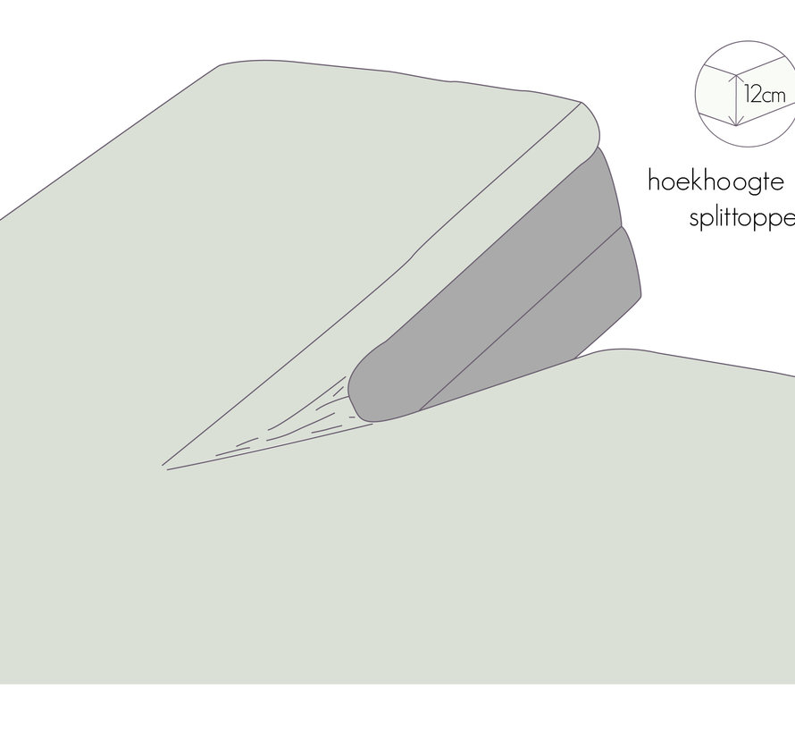Katoen Perkal Split Topper Hoeslaken Zand