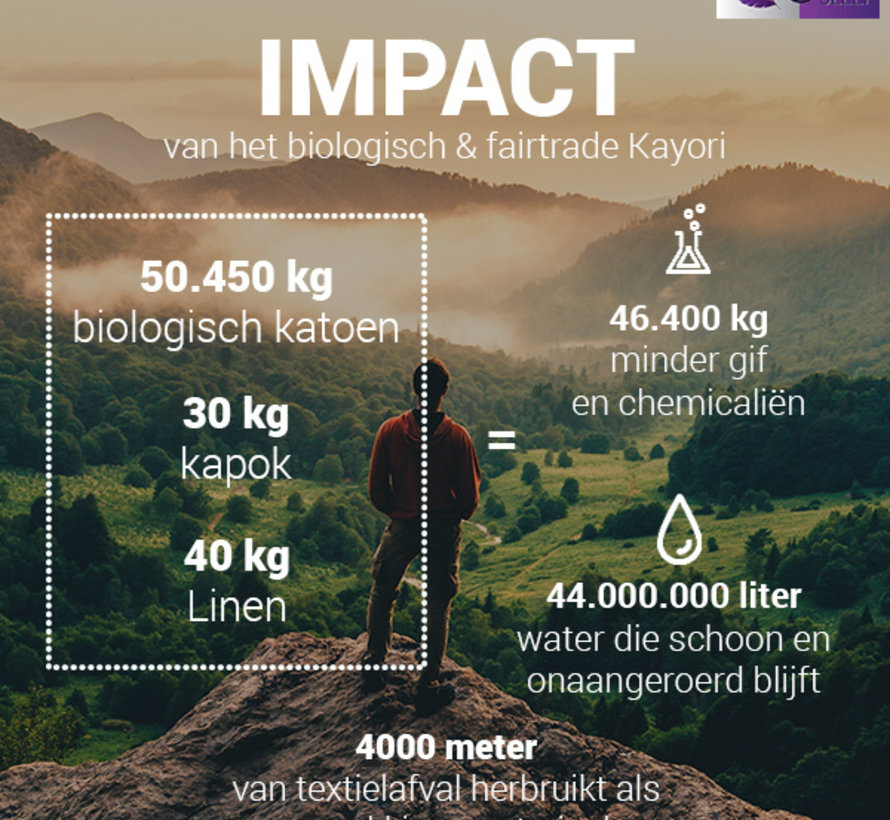 Dekbedovertrek Katoen Satijn Hyo Groen