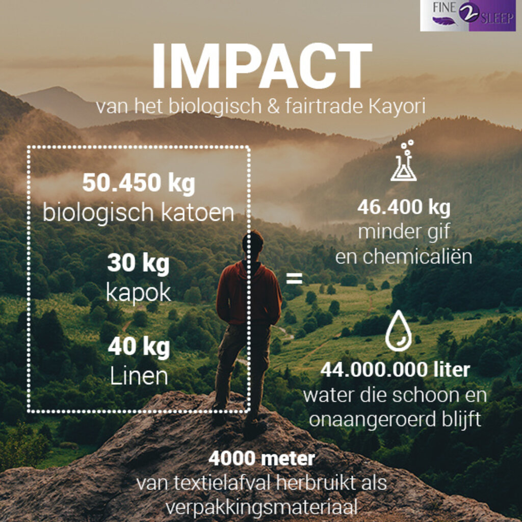Kayori Sasaki Ecologisch Dekbedovertrek Taupe | Percale Katoen