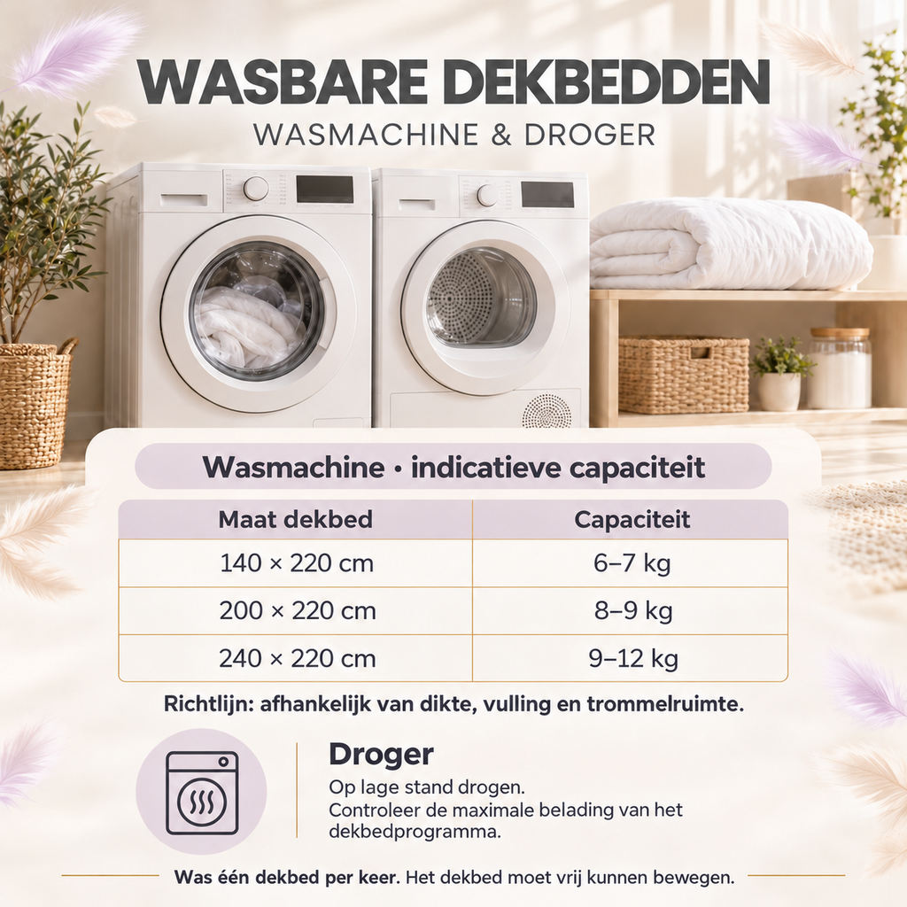Beau Maison Rode Rozen Kant en Klaar Dekbed / Dekbed Zonder Overtrek
