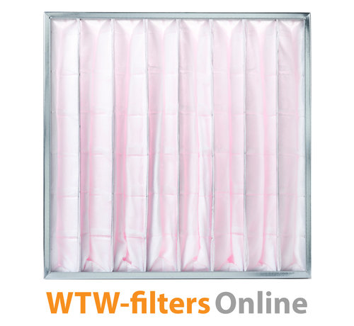 WTW-filtersOnline Komfovent Kompakt RECU 4000