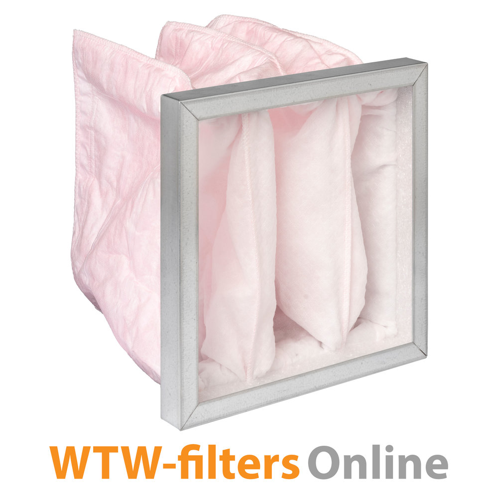 WTW-filtersOnline Systemair FFR 250