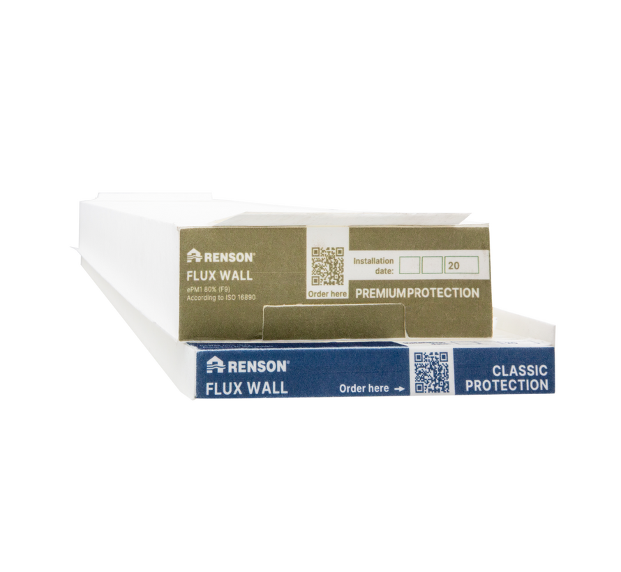 Renson Flux Wall - Filterklasse G4+F9