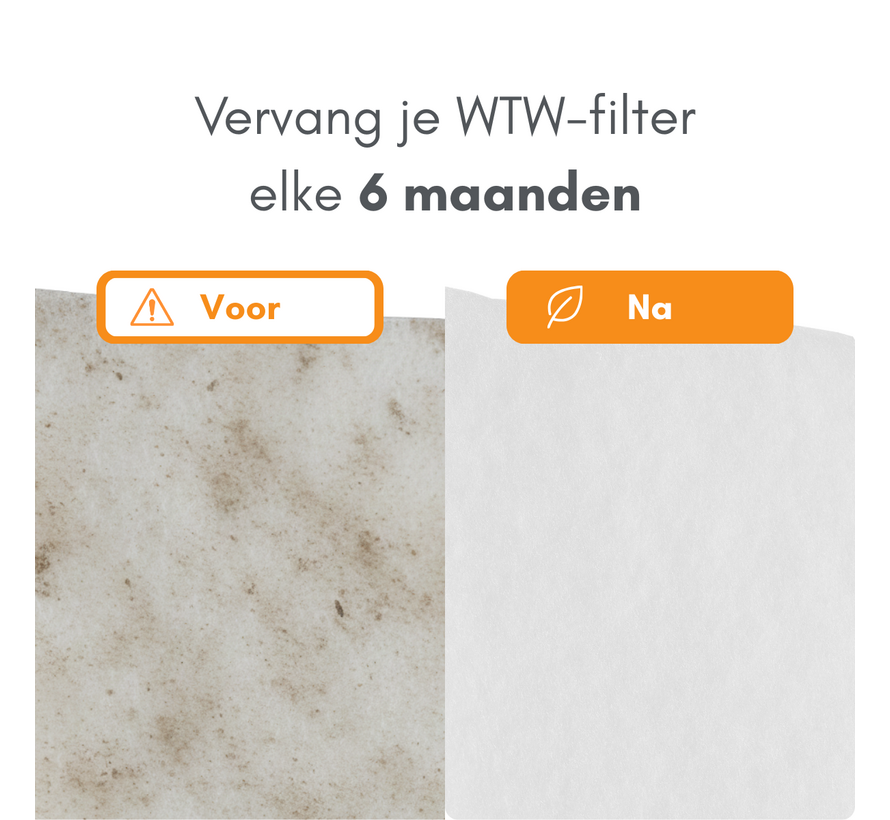 Nibe F370 / F730 / F750 - Filterklasse G4