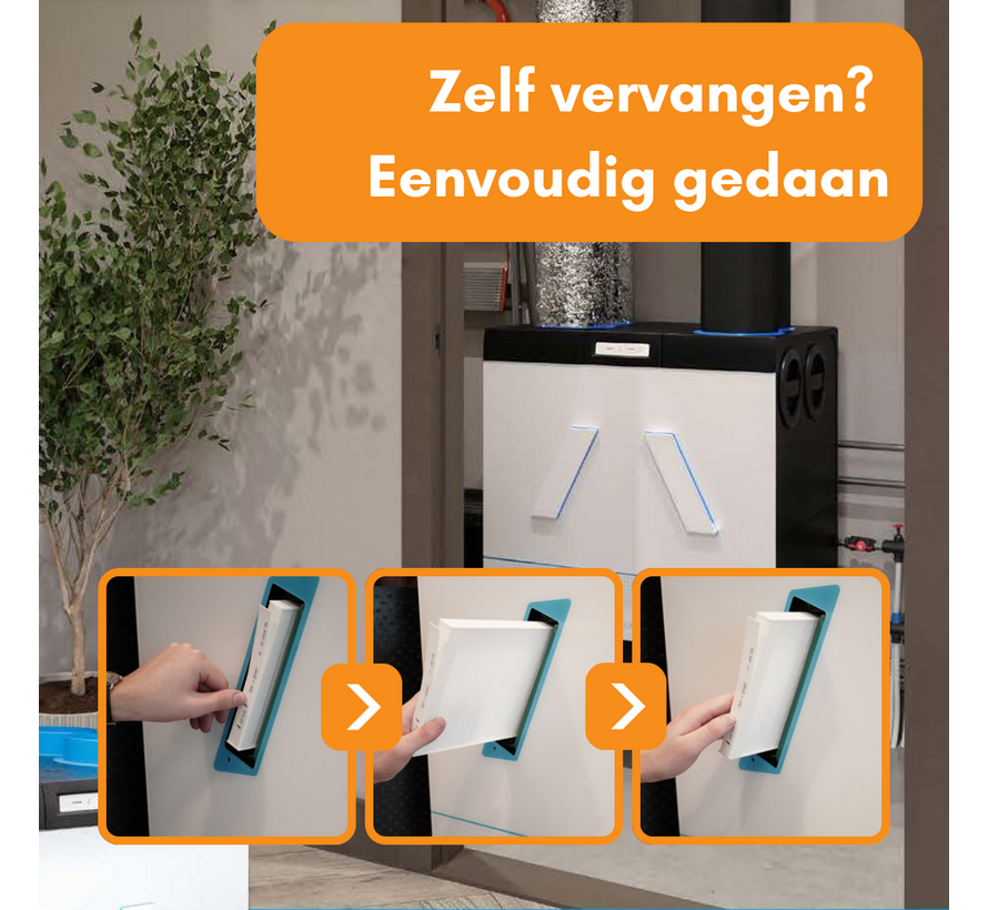 Orcon HRC 300/400/500 EcoMax/MaxComfort - Filterklasse G4