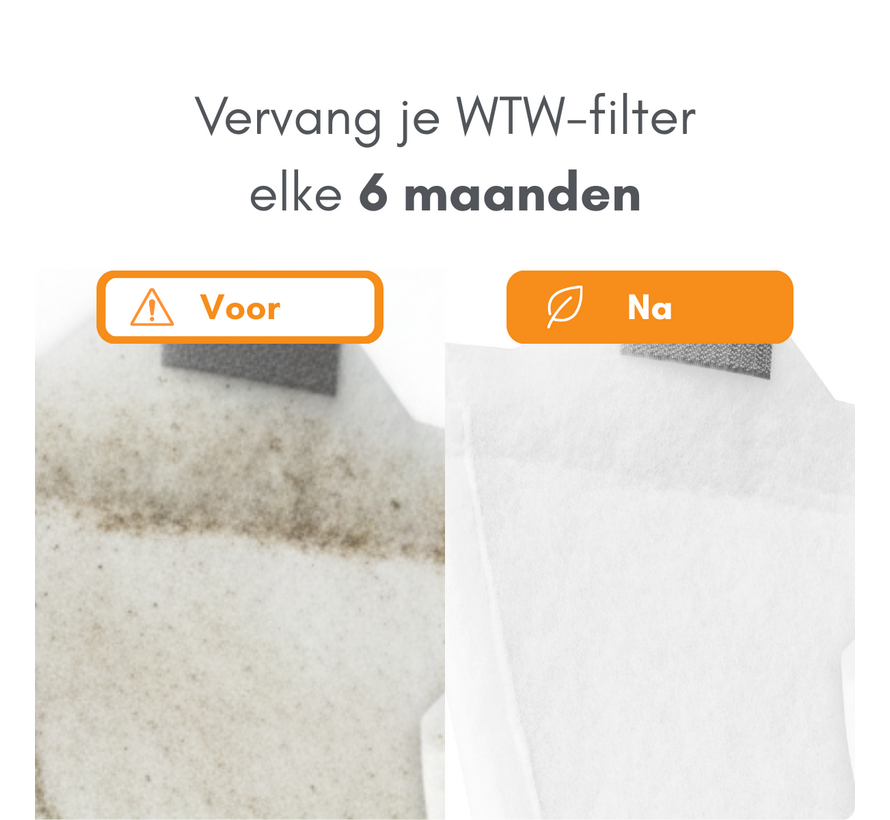 Zehnder WHR 930/950/960 - Filter class G3