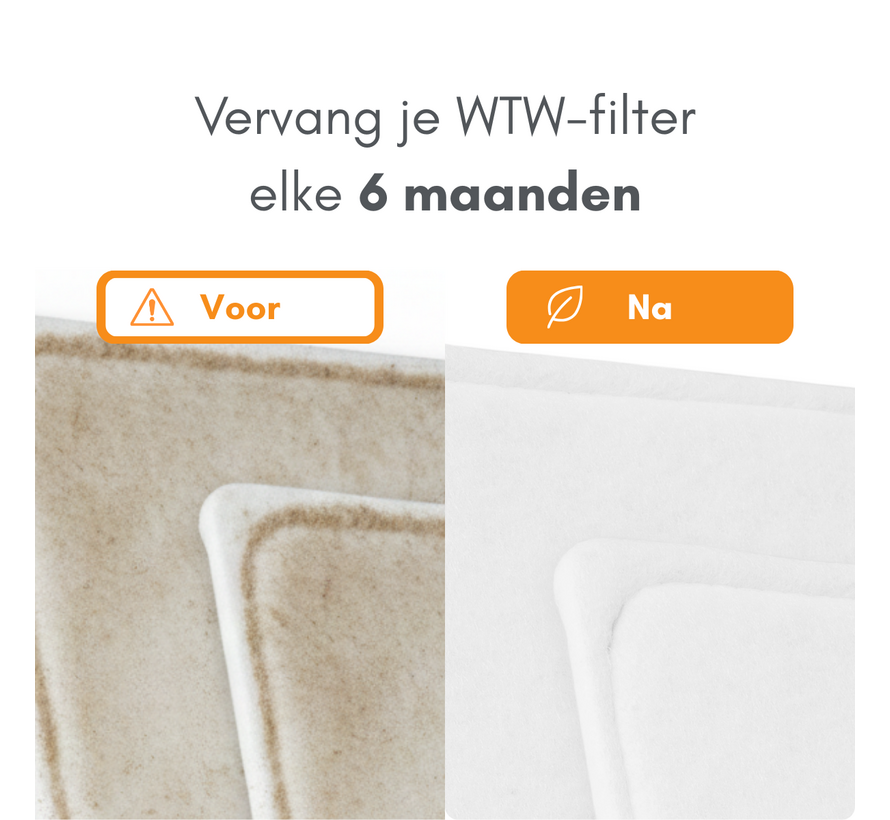 Brink Flair 300 / 325 / 400 - Filter class G4