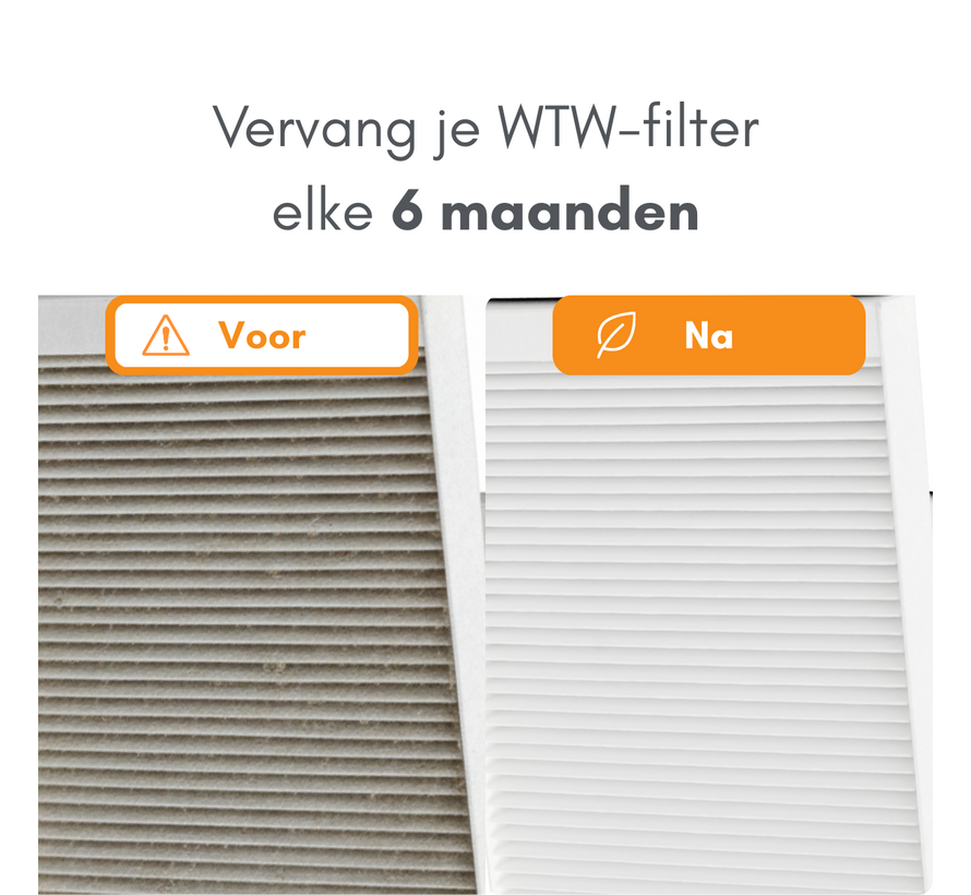 Brink Flair 300 / 325 / 400 - Filterklasse M5