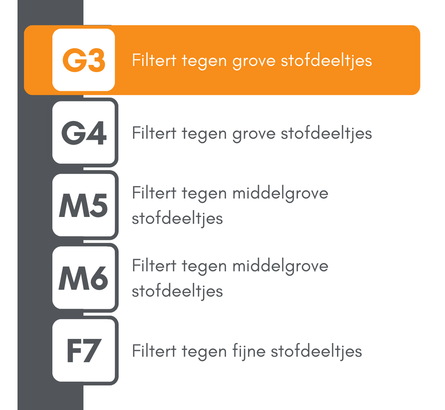 Brink Elan 10 2.0 - Filterklasse G3