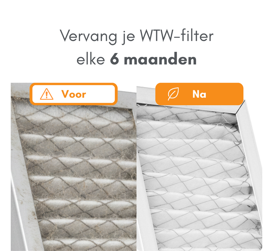 ComAir HRUC-E - Filter class F7