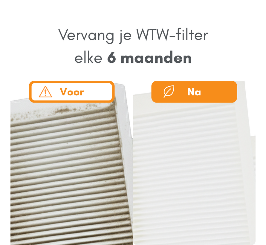 Vent-Axia Sentinel Kinetic Advance - Filterklasse F7