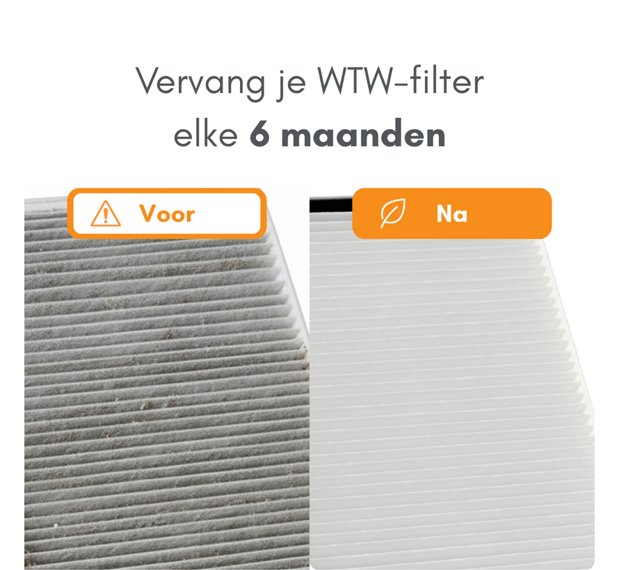 Zehnder ComfoAir Q 350/450/600 - Filterklasse F7