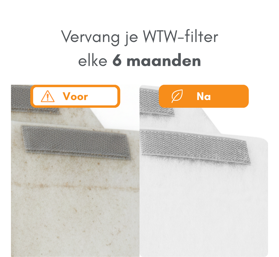 J.E. StorkAir WHR 90/91 - Unit after 2001 - Filter class G3+M6