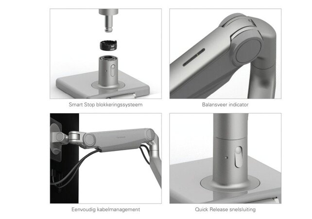 Monitorarm Humanscale M8.1 Enkel