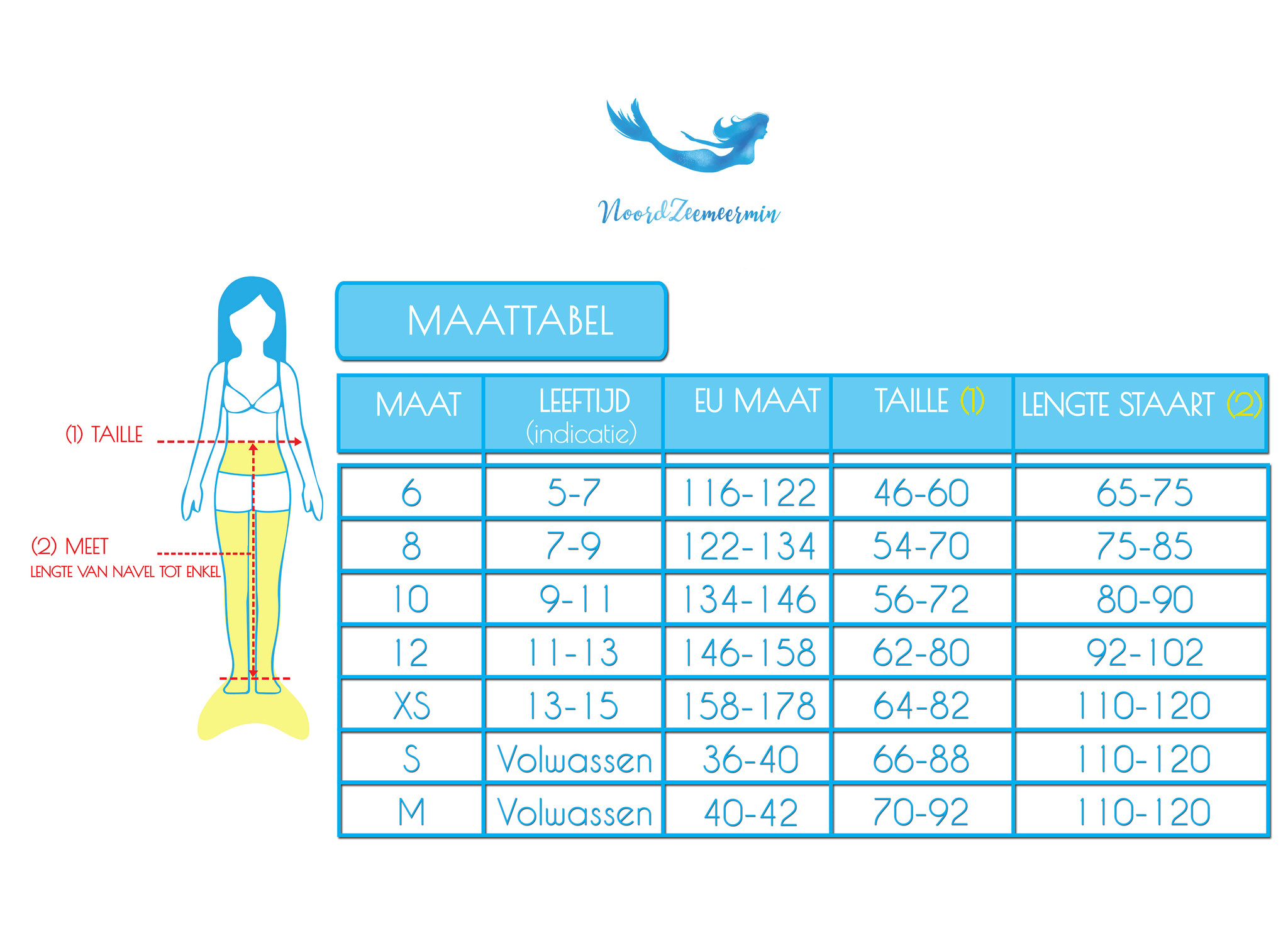 landbouw Specificiteit of De juiste maat zeemeermin staart kopen met onze maattabel - NoordZeemeermin