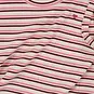Looxs Topje (pink summer stripe)