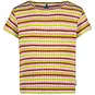 B.Nosy T-shirt B. Glossy (glossy stripes)