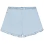 Daily7 Kort spijkerbroekje (light denim blue)