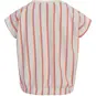 Looxs T-shirt (gold scratch)