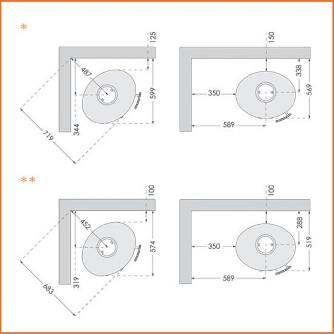 TermaTech Plaatstalen houtkachel Termatech TT21R /3-7 kW
