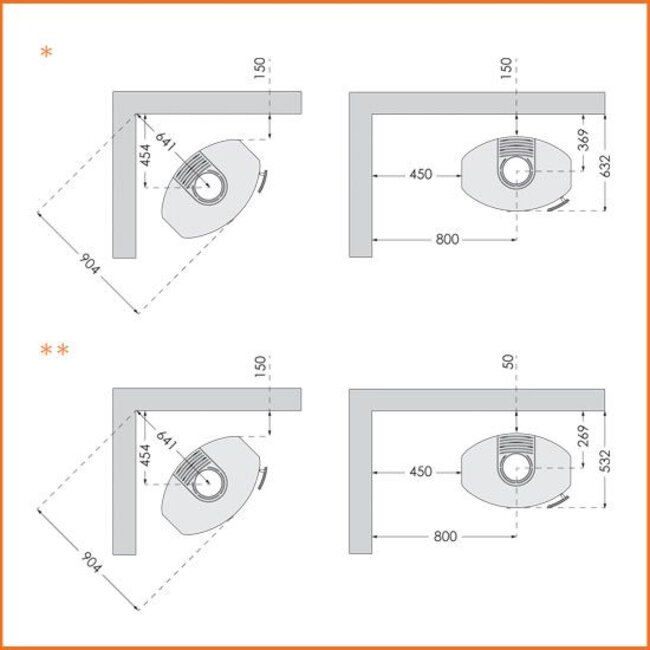 TermaTech Plaatstalen houtkachel  TermaTech TT22  /5-10kW