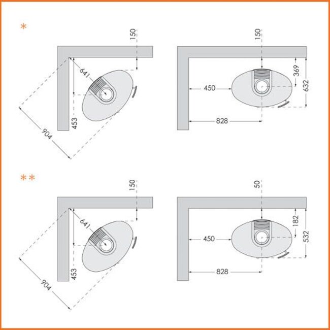 TermaTech Plaatstalen houtkachel  TermaTech TT22HS  /5-10kW
