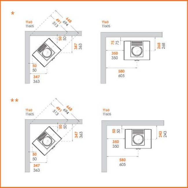 TermaTech Plaatstalen houtkachel  TermaTech TT60  /4-8 kW