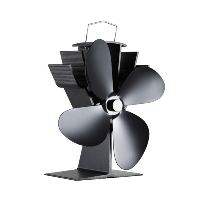 TermaTech TermaTech Warmteverdeler