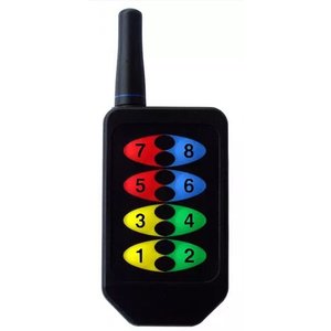 LINX Technologies Inc. 315MHz MS Long-Range Handheld Transmitter