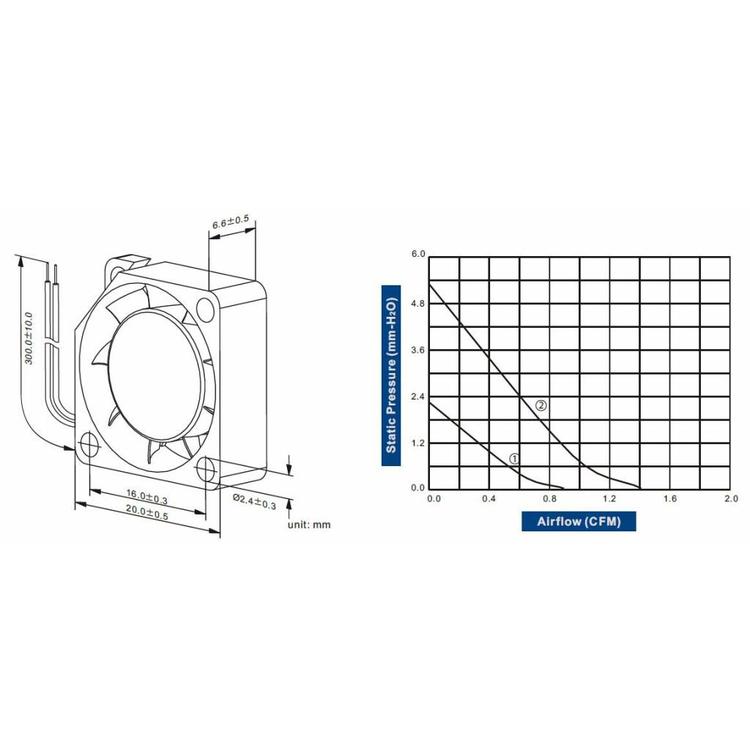 Cooltron Inc. FD2006-71 Series DC AXIAL FAN