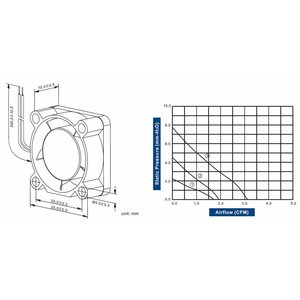 Cooltron Inc. FD2510-71 Series DC Axial Fan