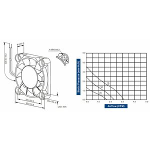 Cooltron Inc. FD3006-71 Series DC Axialventilator