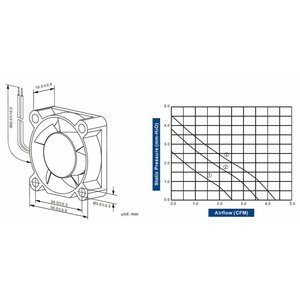 Cooltron Inc. FD3010-71 Series DC Axialventilator