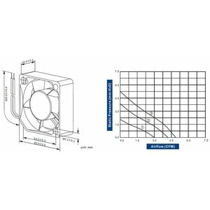 Cooltron Inc. FD3010-82 Series DC Axialventilator