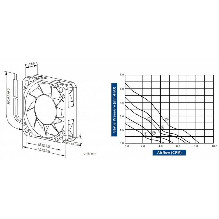 Cooltron Inc. FD4010-75 Series DC Axial Fan