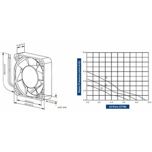 Cooltron Inc. FD4010-83 Series DC Axial Fan