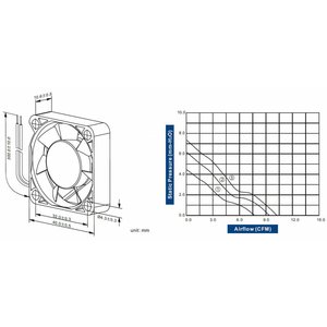 Cooltron Inc. FD4010-84 Series Axialventilator