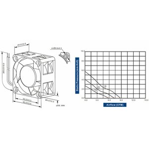 Cooltron Inc. FD4020-71 Series DC Axialventilator