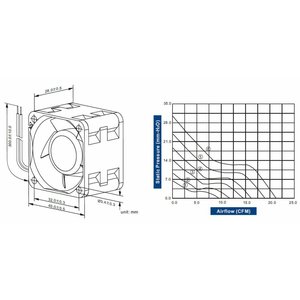 Cooltron Inc. FD4028-82 Series DC Axial Fan