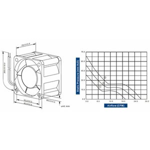 Cooltron Inc. FD4028-85 Series DC Axialventilator