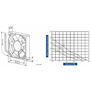 Cooltron Inc. FD5010-83 Series DC Axial Fan