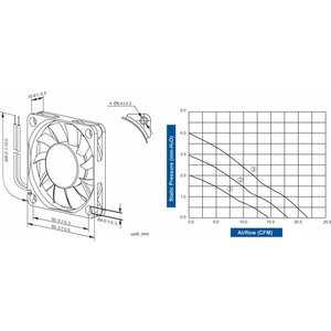 Cooltron Inc. FD6010-71 Series DC Axialventilator