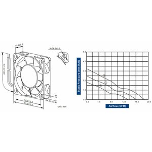 Cooltron Inc. FD6010-83 Series DC Axial Fan