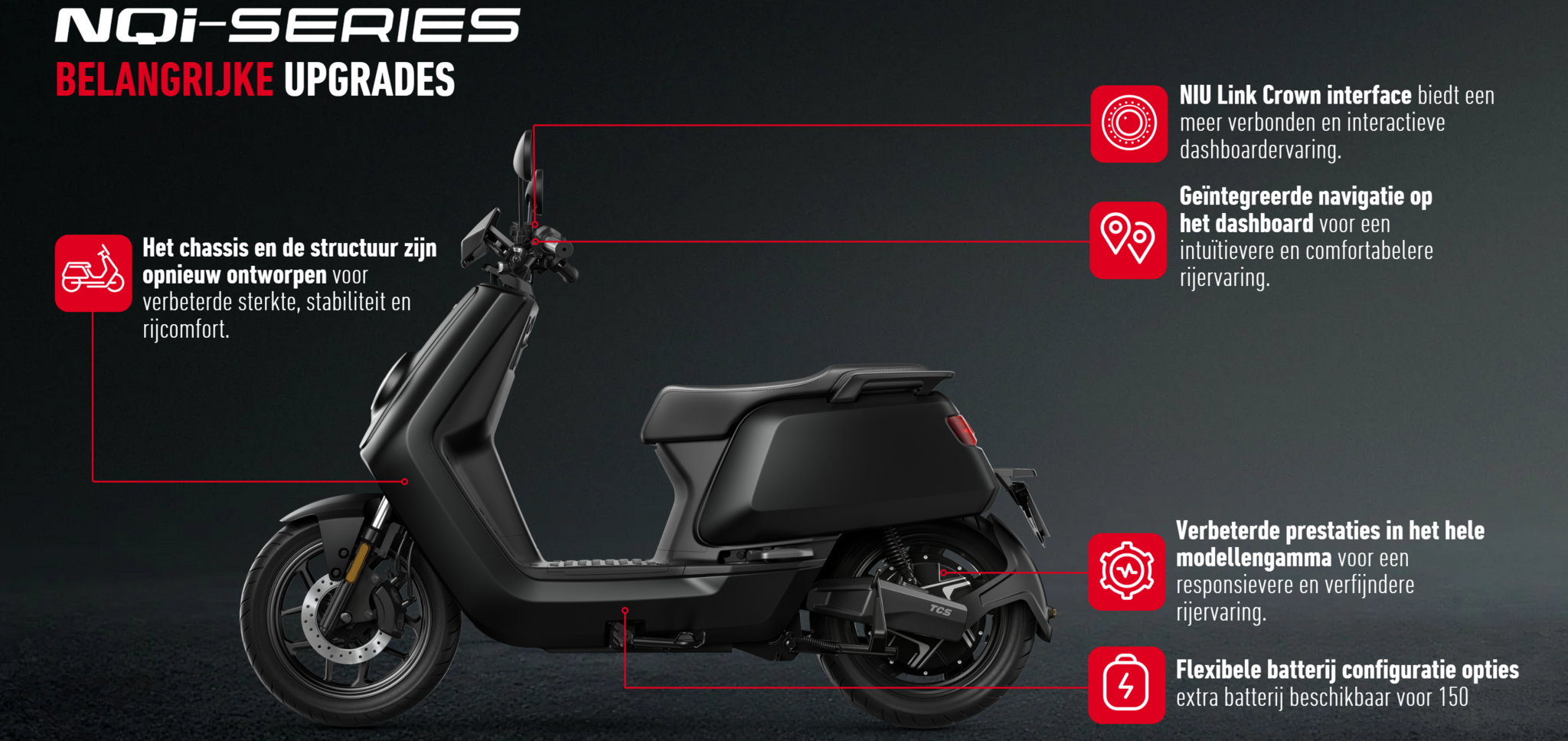 Niu NQi Sport Elektrische Scooter MY2026