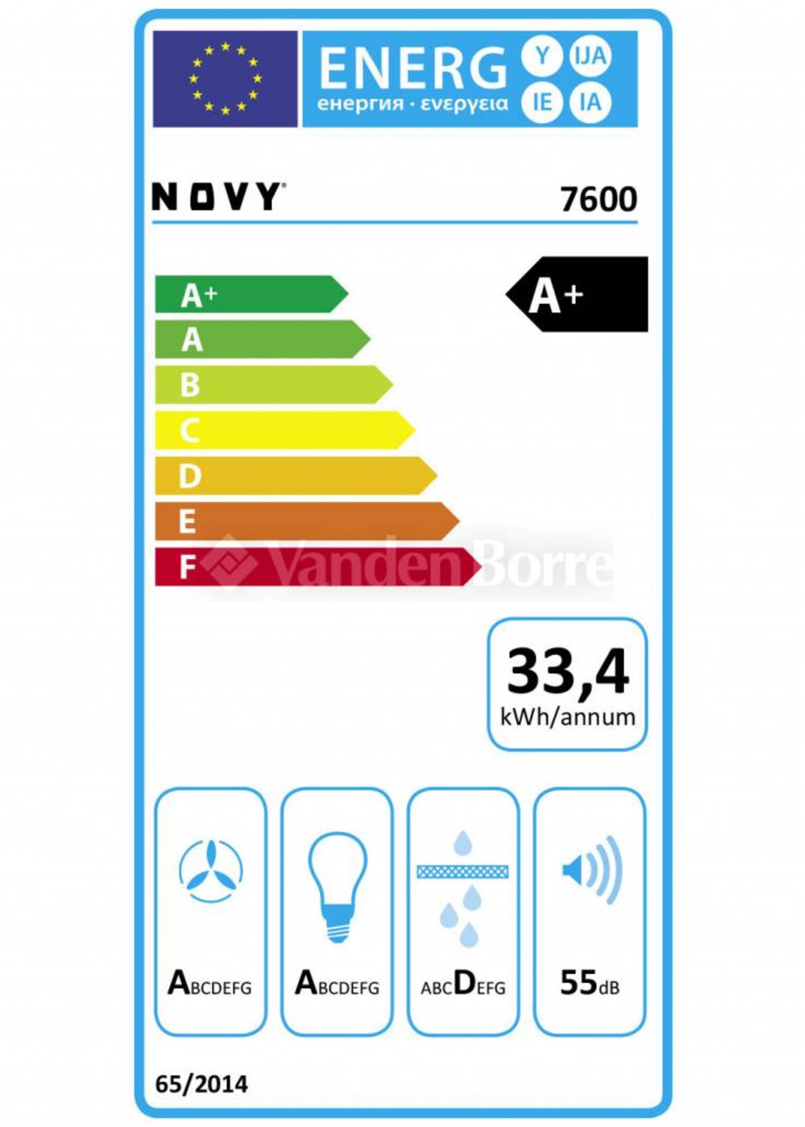 Novy 7600 (flatline) 90cm eilandschouw